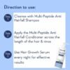 WishCare Multi Peptide Shampoo available in UK