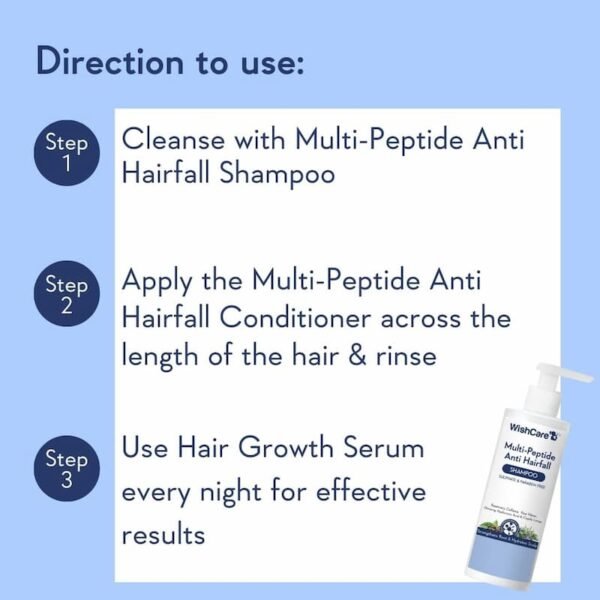 WishCare Multi Peptide Shampoo available in UK